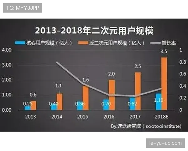 巴尔科拉的能力与潜力是否被高估？基于数据与实战表现的深度解析