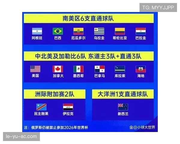 哥伦比亚冲击2026美加墨世界杯：阵容前景与出线形势分析