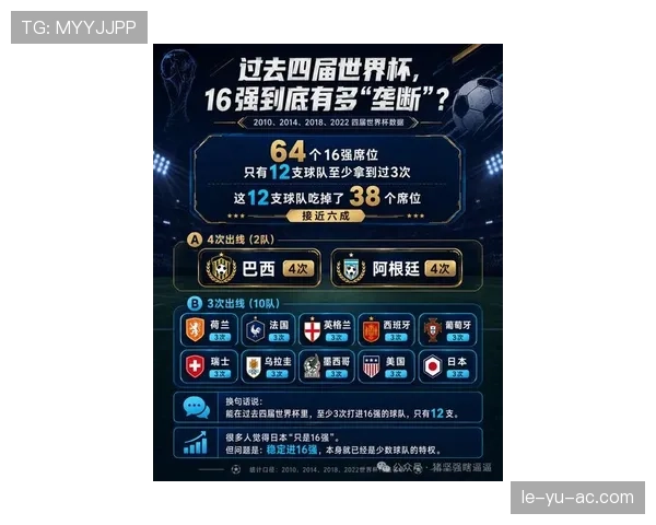 日本队2026世界杯能否突破16强魔咒创造亚洲足球新历史